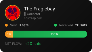 NostrZap Stats