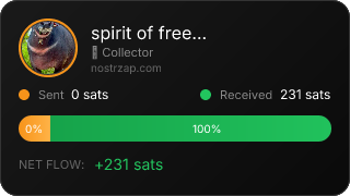 NostrZap Stats