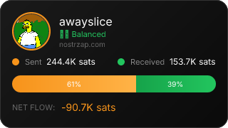 NostrZap Stats