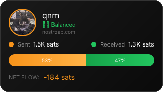 NostrZap Stats