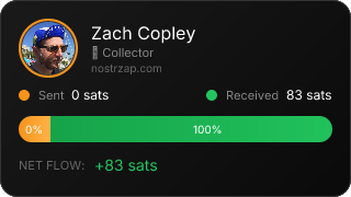 NostrZap Stats