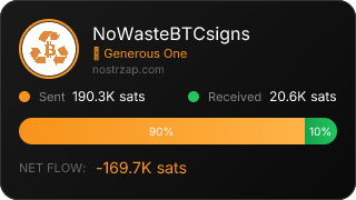 NostrZap Stats