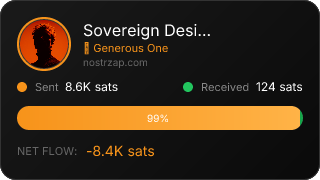 NostrZap Stats