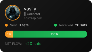 NostrZap Stats
