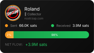 NostrZap Stats