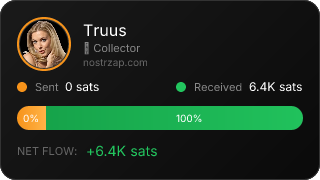 NostrZap Stats