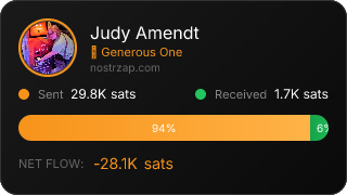NostrZap Stats