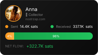 NostrZap Stats