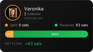 NostrZap Stats