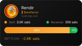NostrZap Stats