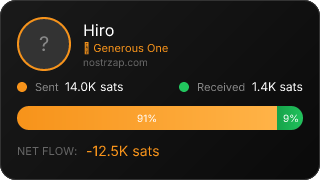 NostrZap Stats