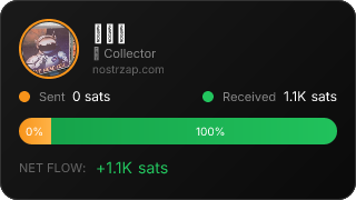 NostrZap Stats