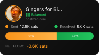 NostrZap Stats