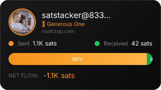 NostrZap Stats