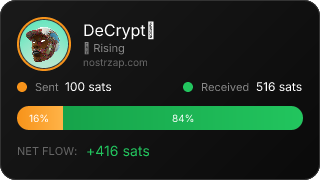NostrZap Stats