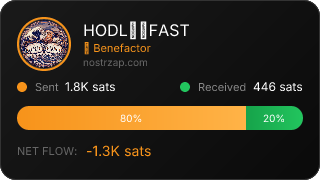 NostrZap Stats