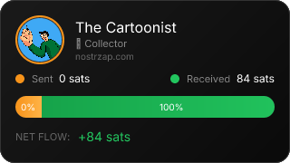 NostrZap stats badge