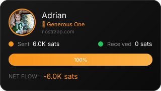 NostrZap stats badge