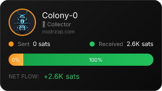 NostrZap Stats