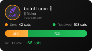 NostrZap Stats