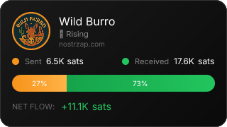 NostrZap Stats