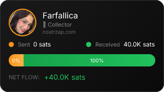 NostrZap Stats