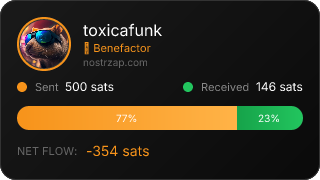 NostrZap Stats