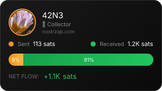 NostrZap Stats