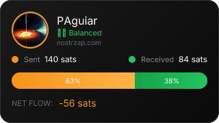 NostrZap Stats