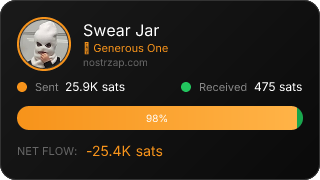 NostrZap Stats