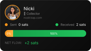 NostrZap Stats