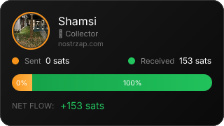 NostrZap Stats