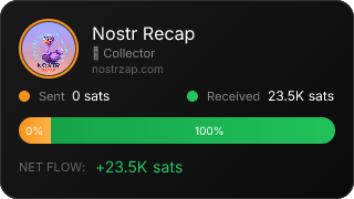 NostrZap Stats
