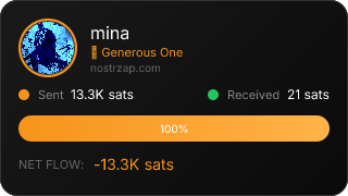 NostrZap Stats