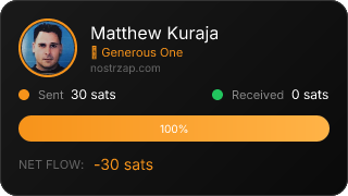 NostrZap Stats