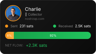 NostrZap Stats