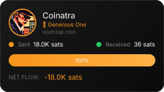 NostrZap Stats