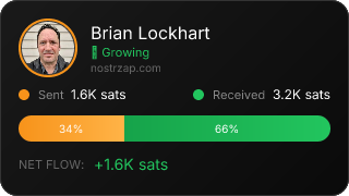 NostrZap Stats