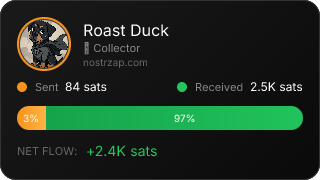 NostrZap Stats