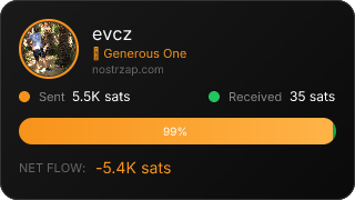 NostrZap Stats
