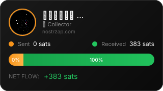 NostrZap Stats