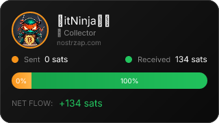 NostrZap Stats