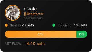 NostrZap Stats