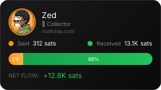 NostrZap Stats