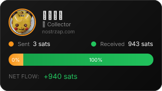NostrZap Stats