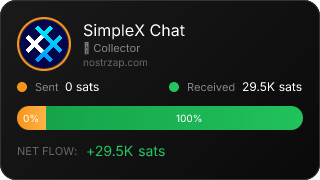 NostrZap Stats