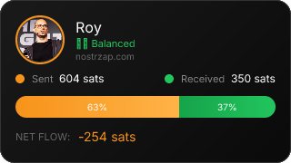 NostrZap Stats