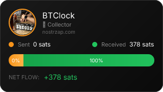 NostrZap Stats