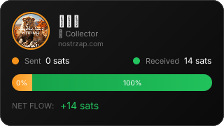 NostrZap Stats