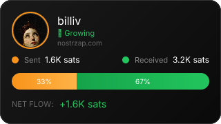NostrZap Stats